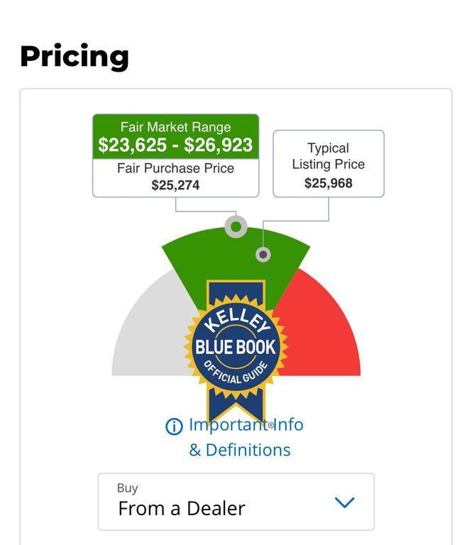 used 2020 Ford Ranger car, priced at $24,785