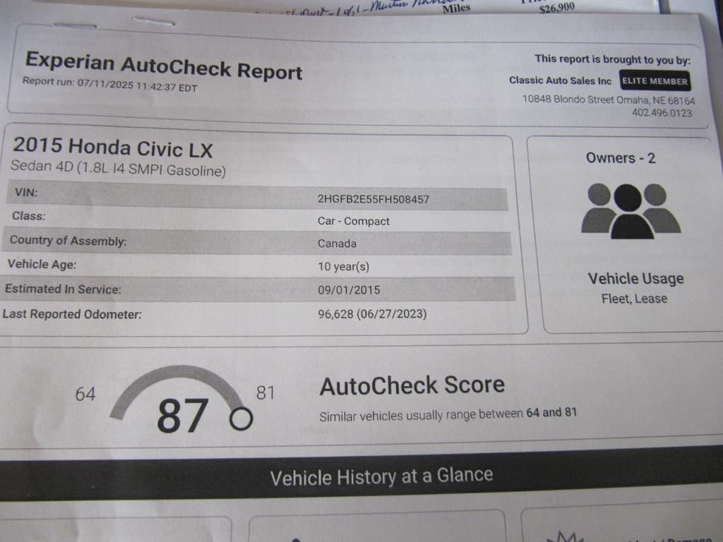 used 2015 Honda Civic car, priced at $8,900