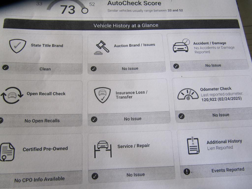 used 2007 Hummer H3 car, priced at $14,900