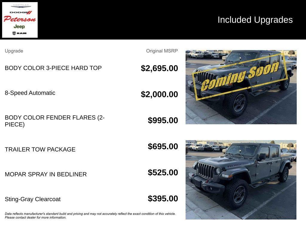 used 2022 Jeep Gladiator car, priced at $32,998