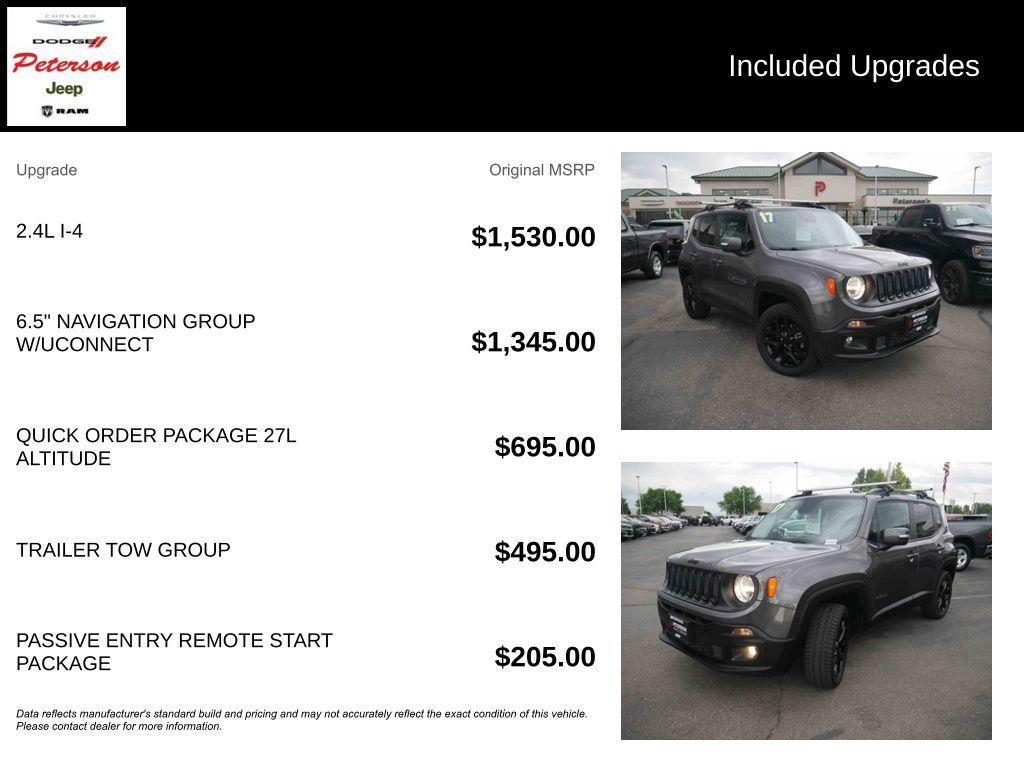 used 2017 Jeep Renegade car, priced at $14,998