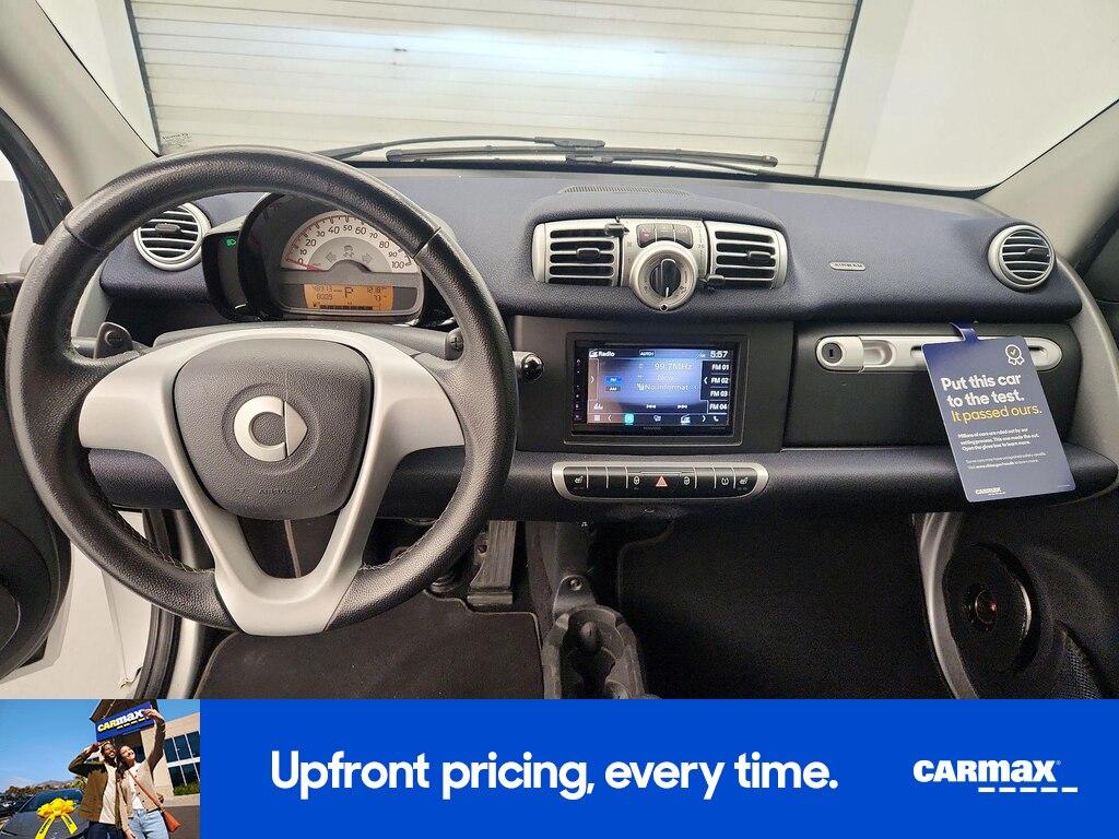used 2015 smart ForTwo car, priced at $12,599