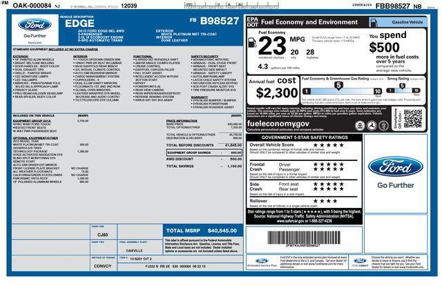 used 2015 Ford Edge car, priced at $9,490