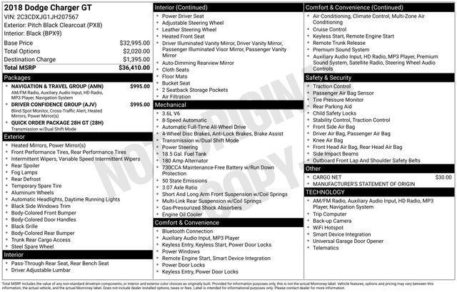 used 2018 Dodge Charger car, priced at $12,250