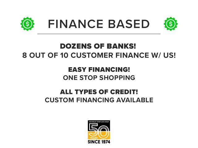 used 2014 Acura MDX car, priced at $15,088