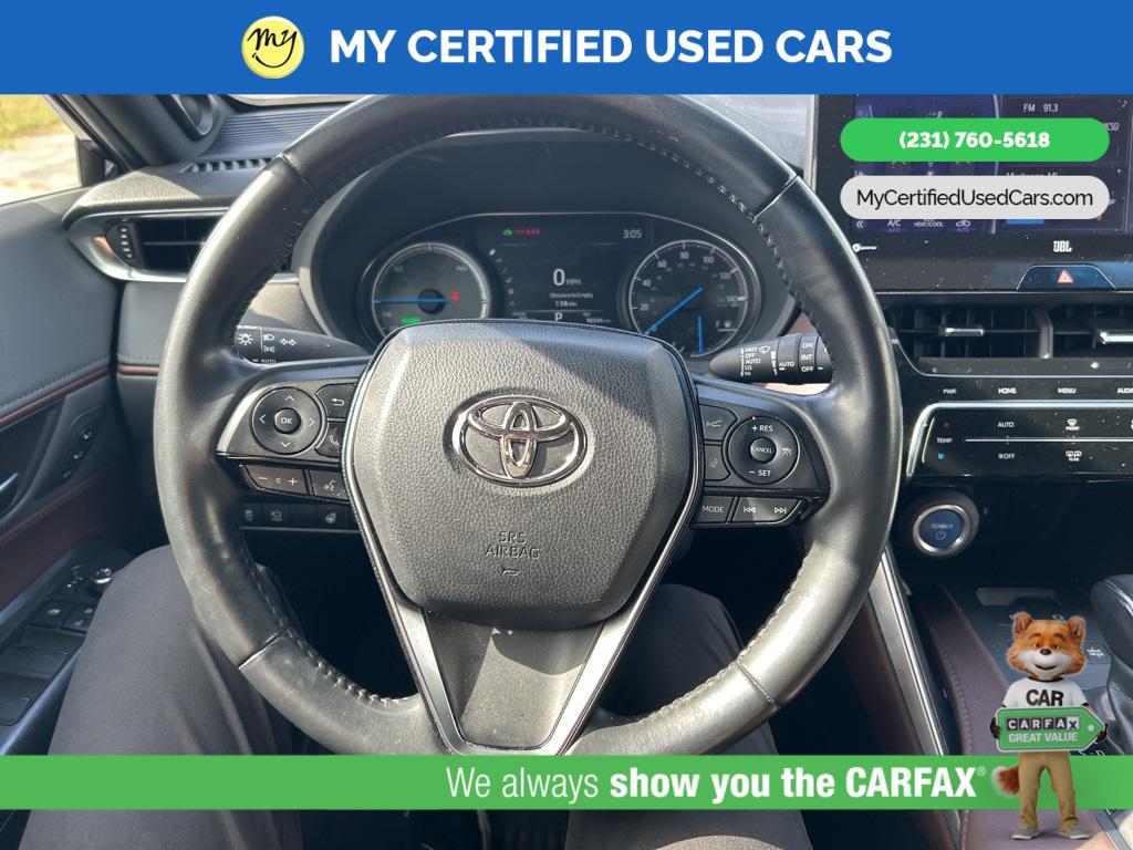 2021 Blueprint Toyota Venza