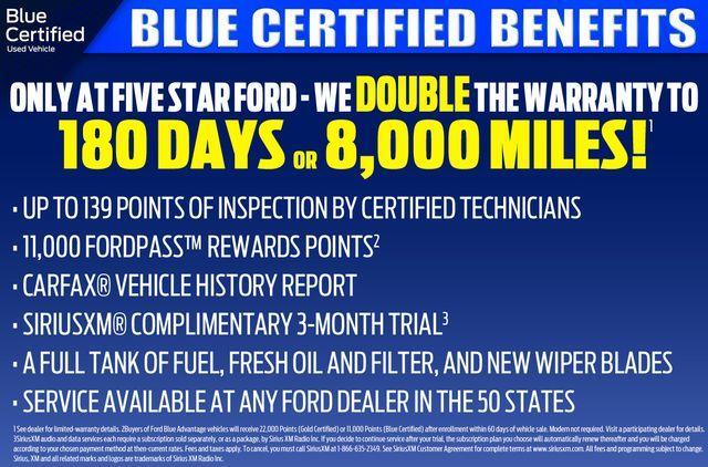 used 2019 Ford F-150 car, priced at $18,000
