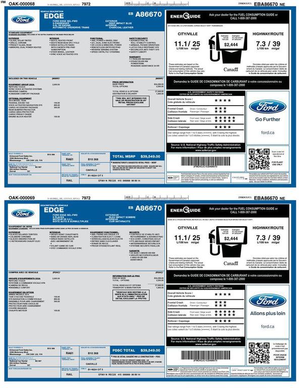 used 2014 Ford Edge car, priced at $8,499