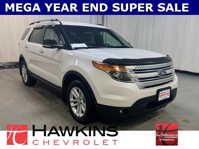 used 2015 Ford Explorer car, priced at $7,490