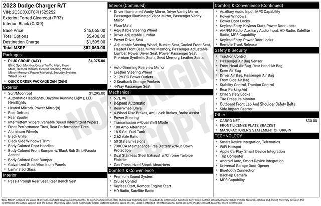 used 2023 Dodge Charger car, priced at $34,495