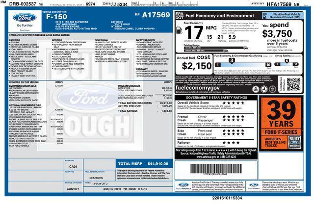 used 2017 Ford F-150 car, priced at $22,999