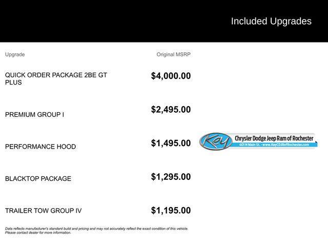 used 2021 Dodge Durango car, priced at $22,494