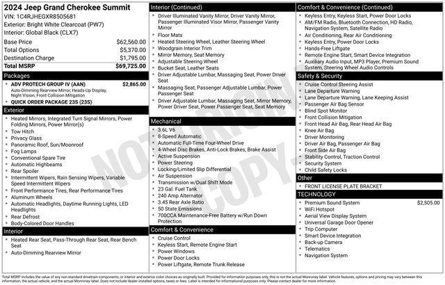 used 2024 Jeep Grand Cherokee car, priced at $47,675