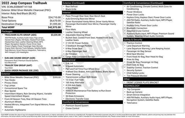 used 2022 Jeep Compass car, priced at $20,995