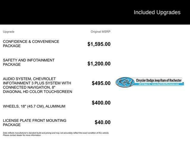 used 2023 Chevrolet Equinox car, priced at $18,995