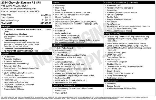 used 2024 Chevrolet Equinox car, priced at $23,399