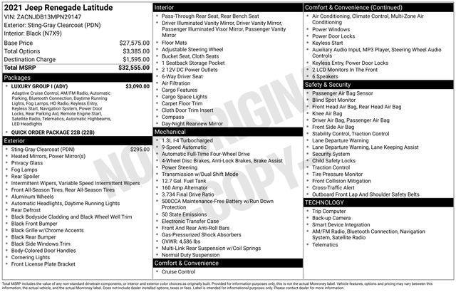 used 2021 Jeep Renegade car, priced at $19,499