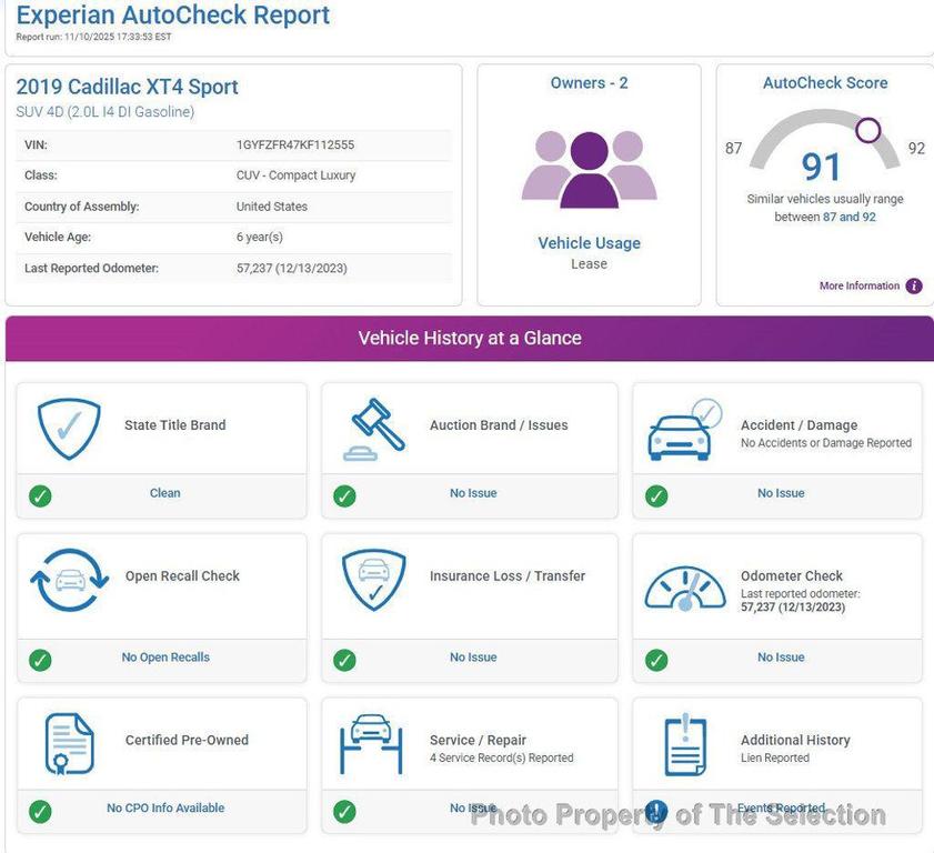 used 2019 Cadillac XT4 car, priced at $19,900