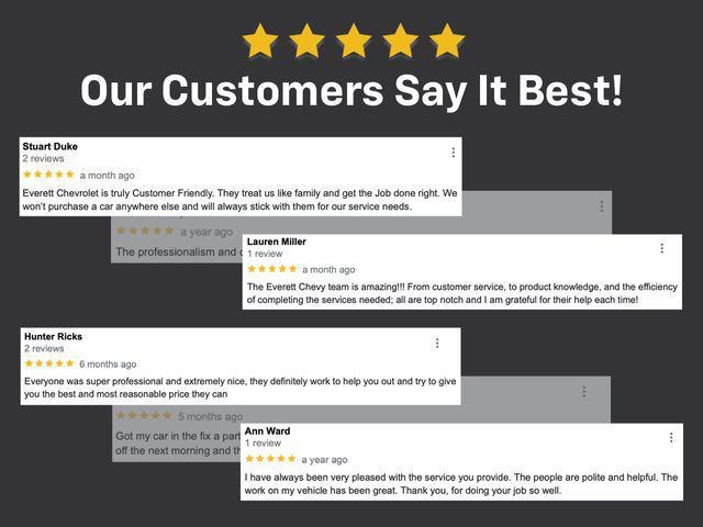 used 2023 Ford Explorer car, priced at $25,704