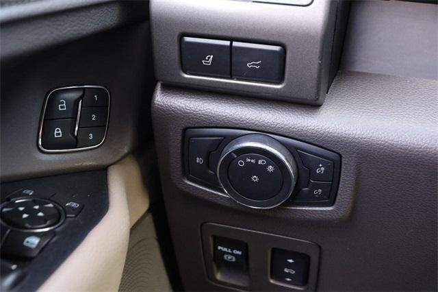 used 2018 Ford Expedition car, priced at $15,950