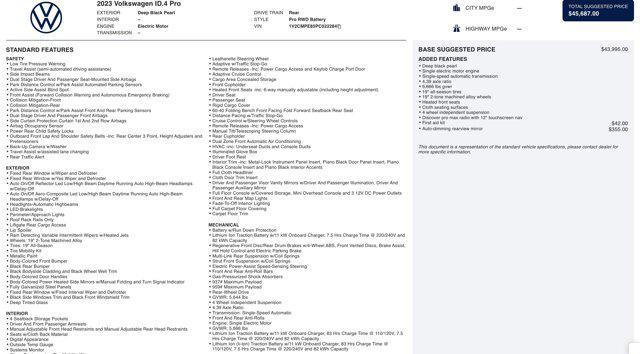 used 2023 Volkswagen ID.4 car, priced at $15,500