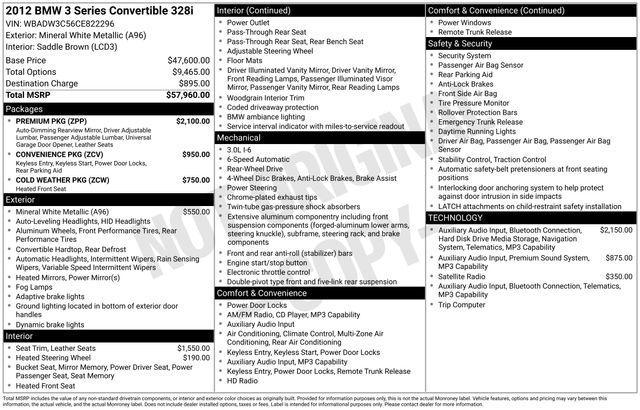 used 2012 BMW 328 car, priced at $9,964