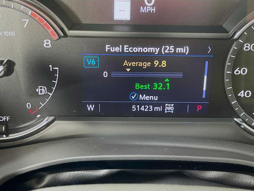 used 2022 Cadillac XT6 car, priced at $31,995