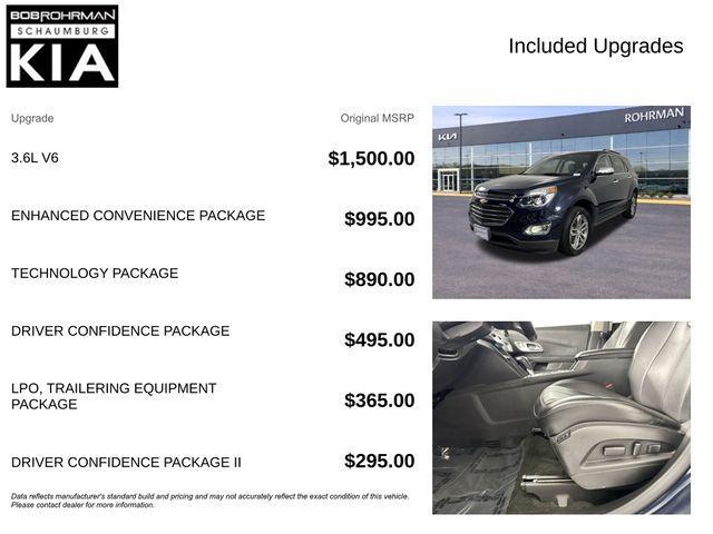 used 2017 Chevrolet Equinox car, priced at $14,499