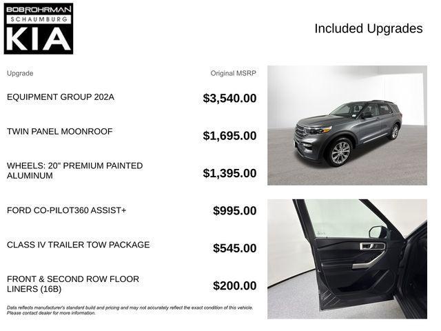 used 2023 Ford Explorer car, priced at $28,437