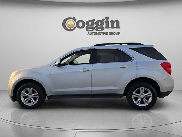 used 2015 Chevrolet Equinox car, priced at $6,788