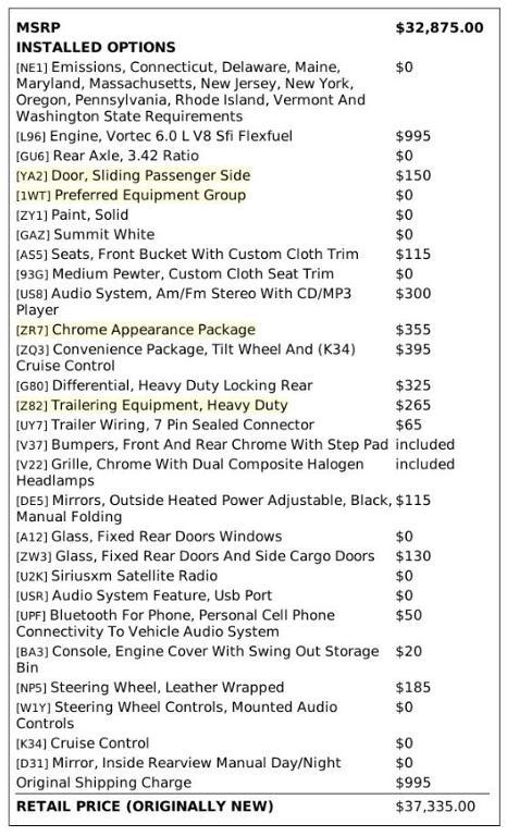 used 2015 Chevrolet Express 3500 car, priced at $9,699