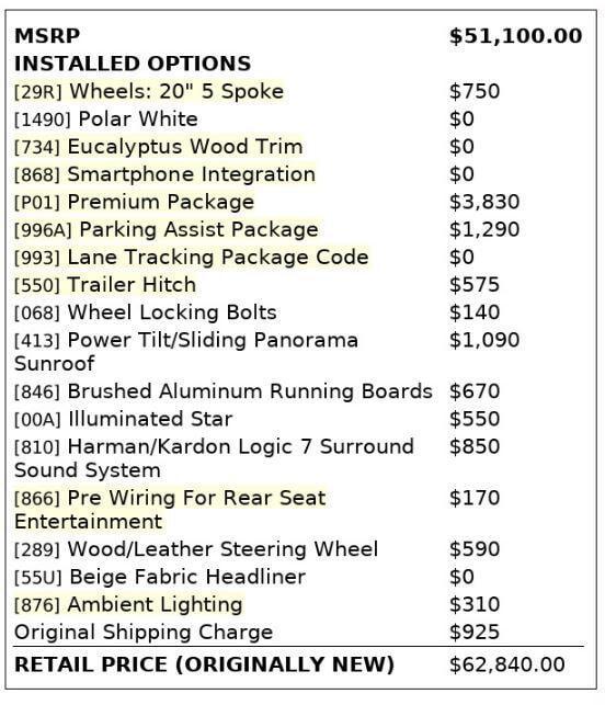 used 2016 Mercedes-Benz GLE-Class car, priced at $14,899