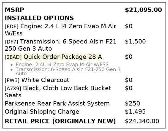 used 2018 Jeep Compass car, priced at $9,699