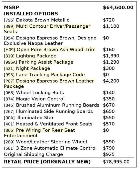 used 2016 Mercedes-Benz GLE-Class car, priced at $17,499