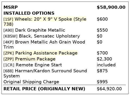 used 2020 BMW X5 car, priced at $23,299