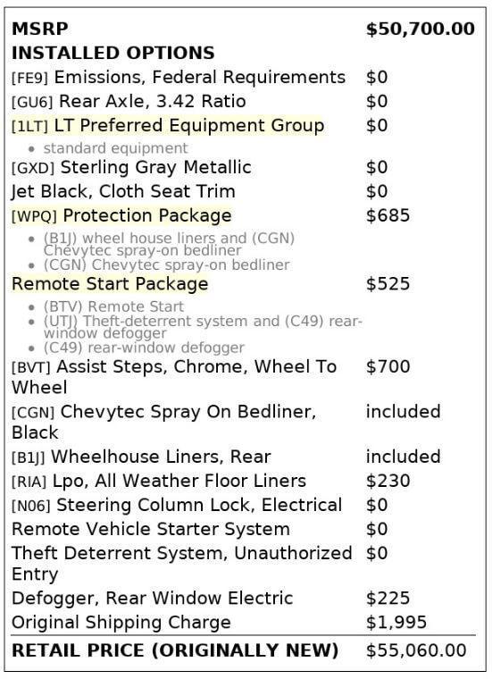 used 2024 Chevrolet Silverado 1500 car, priced at $26,799