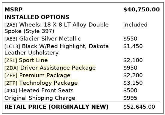 used 2015 BMW 428 car, priced at $10,699