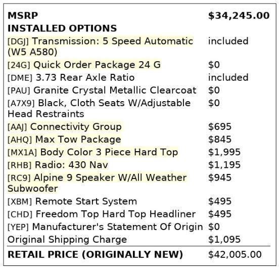 used 2017 Jeep Wrangler Unlimited car, priced at $18,999