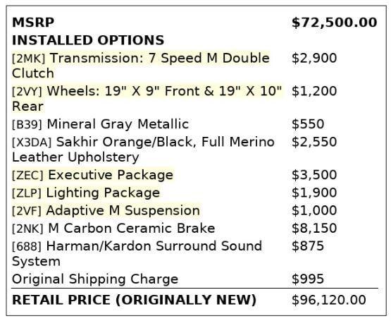 used 2015 BMW M4 car, priced at $29,999
