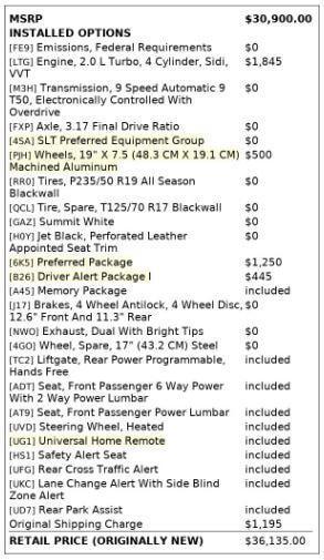 used 2019 GMC Terrain car, priced at $14,199