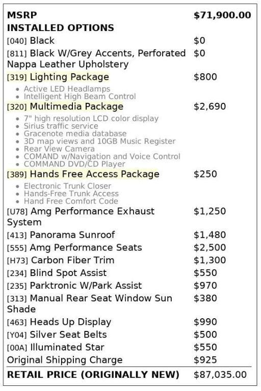 used 2015 Mercedes-Benz C-Class car, priced at $28,999