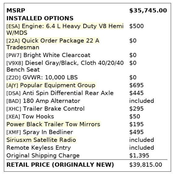 used 2017 Ram 2500 car, priced at $16,799