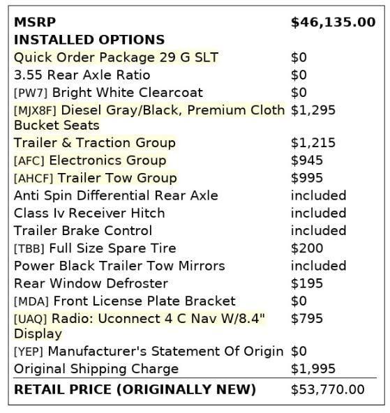 used 2023 Ram 1500 Classic car, priced at $22,995