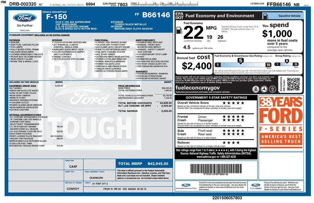 used 2015 Ford F-150 car, priced at $19,777