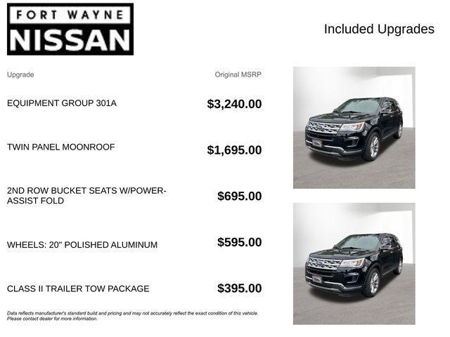 used 2018 Ford Explorer car, priced at $17,405