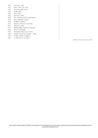 used 2020 Mercedes-Benz C-Class car, priced at $24,461