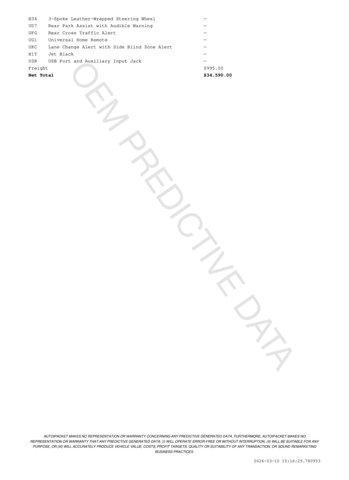 used 2018 Chevrolet Equinox car, priced at $12,400