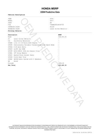 used 2018 Honda CR-V car, priced at $22,471