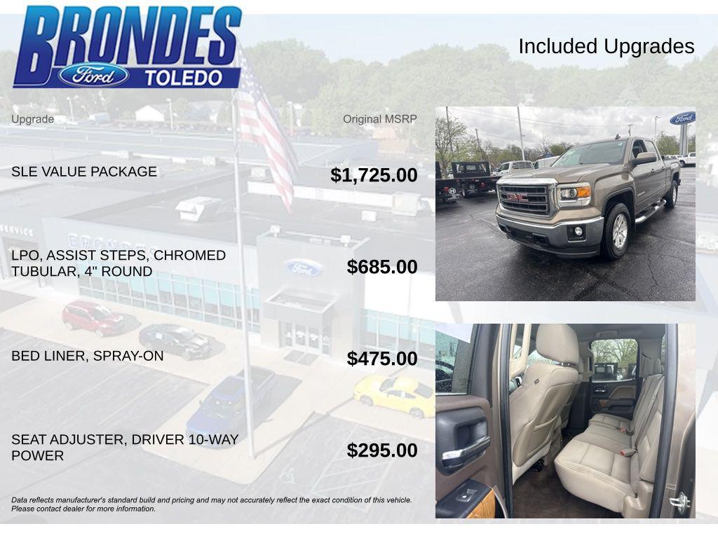 used 2015 GMC Sierra 1500 car, priced at $19,045