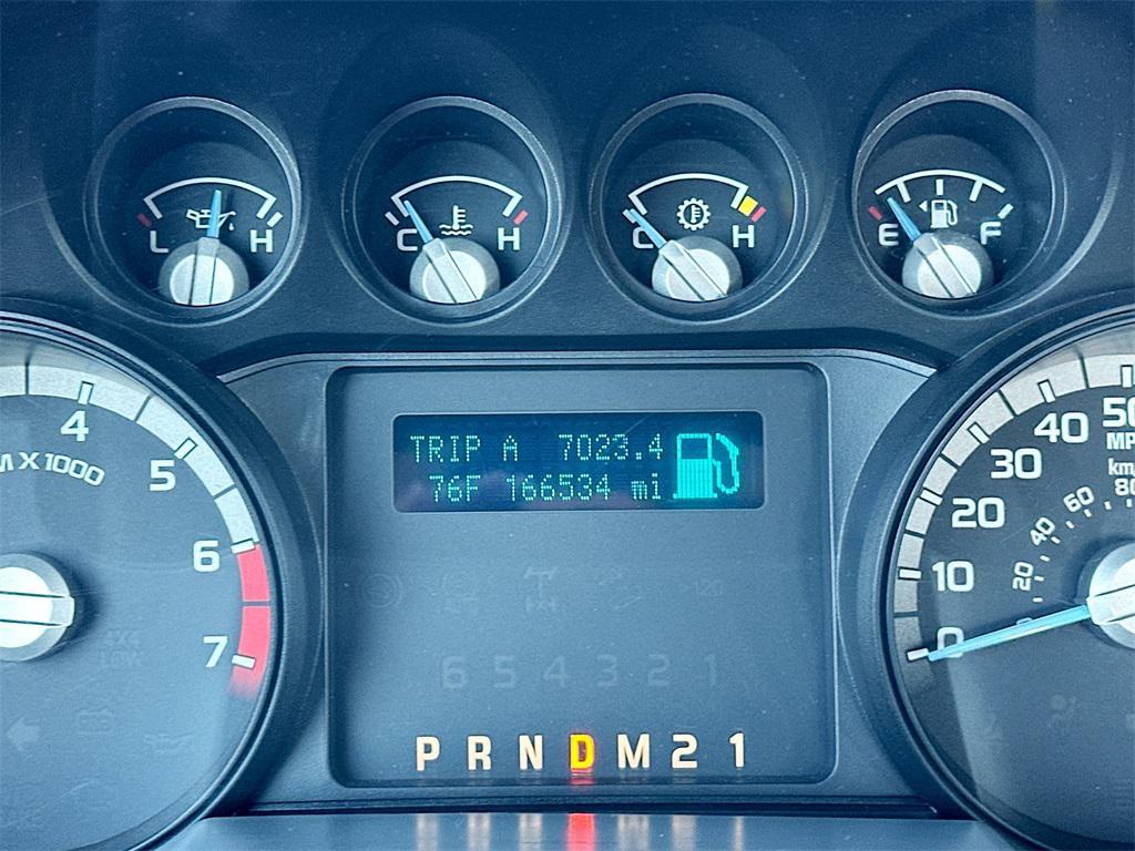 used 2015 Ford F-250 car, priced at $12,984